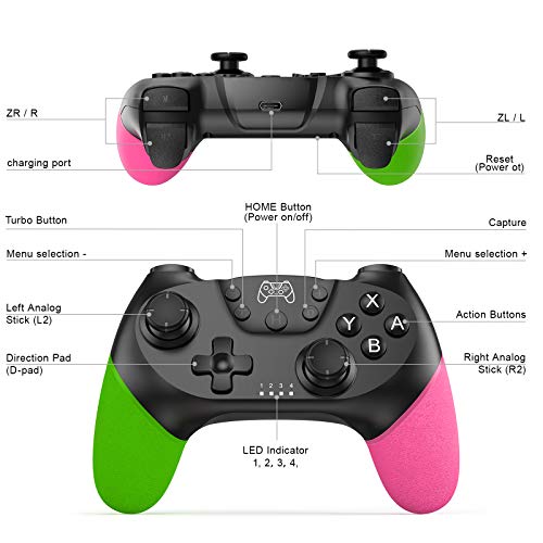 Gezimetie Mando Compatible para Switch, Wireless Bluetooth Pro Controller Controlador Inalámbrico con Función Gyro Axis/Dual Shock y Turbo Compatible con Switch/ Switch Lite