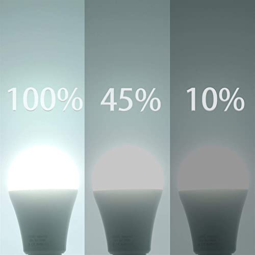 GHC LED Bombillas 4pack LED Bombilla LED B22 Bayoneta Blanco cálido 2700K Luz de día 6000K Bombillas de Bolas 2W / 8W / 17W Dimmer Lámparas de Mesa 3in1 Scene Switch Ligh