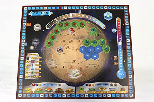 Ghenos Games- Terraforming Mars Expansión Hellas & Elysium, Multicolor (TMHE)