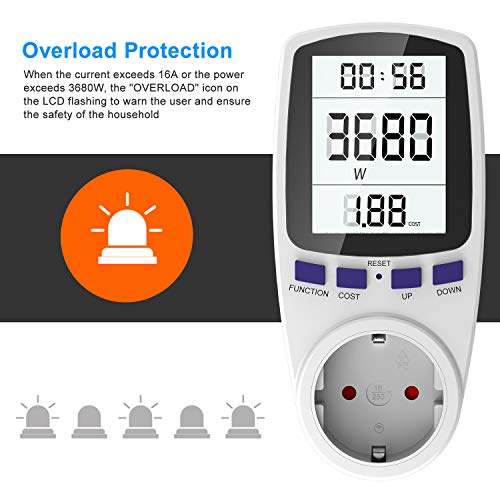 Gifort Medidor de consumo de corriente del medidor de energía para Monitor Contador de Electricidad con protección de sobrecarga de pantalla digital LCD Retroiluminada (Single rate)