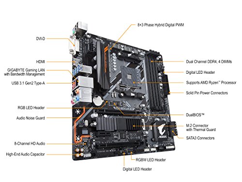 Gigabyte B450 AORUS M (Rev. 1.0) Zócalo AM4 AMD Micro ATX