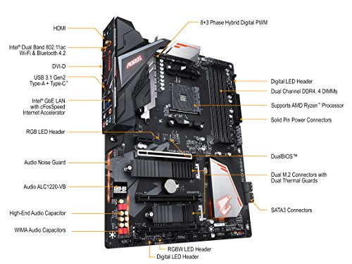 Gigabyte B450 AORUS Pro WiFi (Rev. 1.0) Placa Base Socket AM4 ATX AMD B450