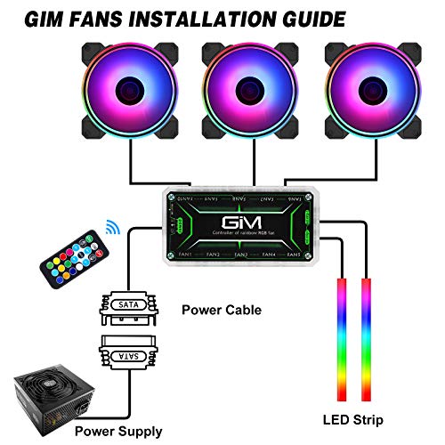 GIM KB-24 RGB Ventiladores de caja, paquete de 3 ventiladores silenciosos de 120 mm para PC, 5V ARGB direccionable de ritmo musical M/B, Totalmente ajustable a través del SYNC/RC controlador