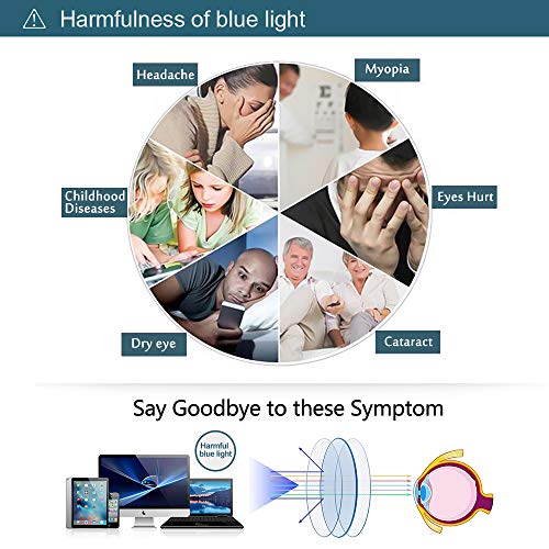 GIMDUMASA gafas ordenador gaming pc uv luz filtro proteccion azul mujer hombre para antifatiga GI799