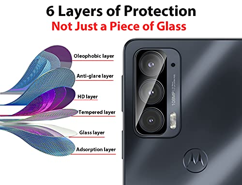 GIOPUEY Protector Cámara Compatible con Motorola Edge 20, [2 Pack] 2.5D Vidrio Templado [Resistente a Rayones] [9H Durezza] Protector de Lente de cámara para Motorola Edge 20