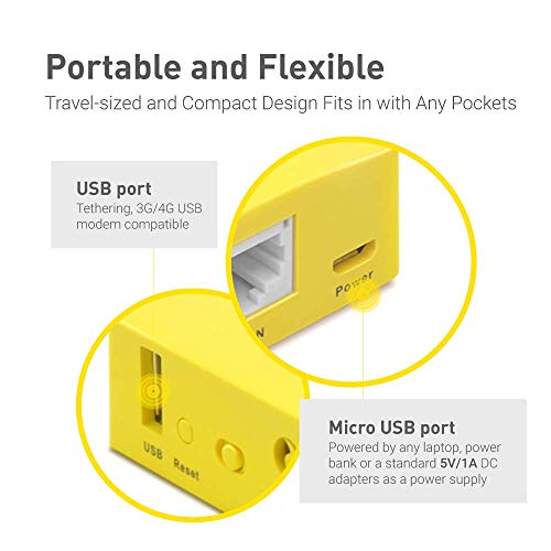 GL.iNET GL-MT300N-V2 (Mango) Mini VPN Travel Router portátil inalámbrico, Hotspot de Móvil de bolsillo, WiFi Puente Repetidor, Extensor de Rango, Cliente OpenVPN, 300Mbps Alto Rendimiento, 128MB RAM