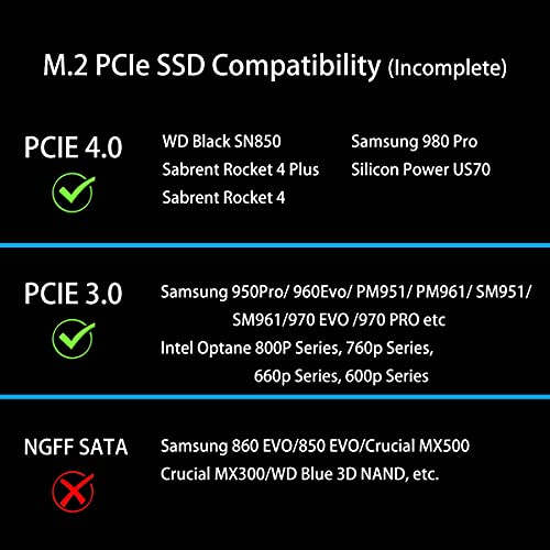 GLOTRENDS Adaptador M.2 PCIe NVMe 4.0/3.0 con disipador M.2 de 0.12 pulgadas/0.3cm de grosor para SSD M.2 PCIe (NVMe y AHCI), PCI-E GEN4 Full Speed, Instalación en PC de escritorio (PA09-HS)