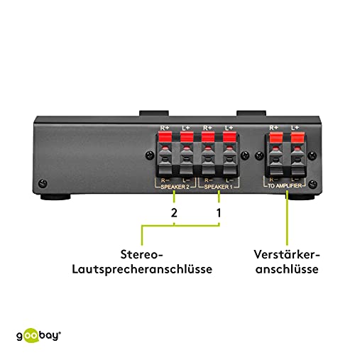 Goobay 60928 - Conmutador para 2 altavoces (200 W), color negro