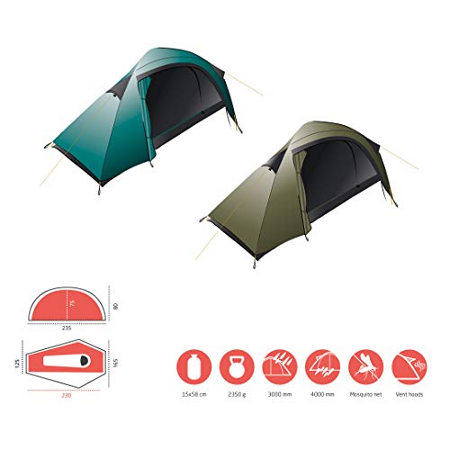 Grand Canyon APEX 1 - Tienda de cúpula para 1 o 2 personas, ultraligera, impermeable, tamaño pequeño, para trekking, camping, outdoor | Capulet Olive (verde)