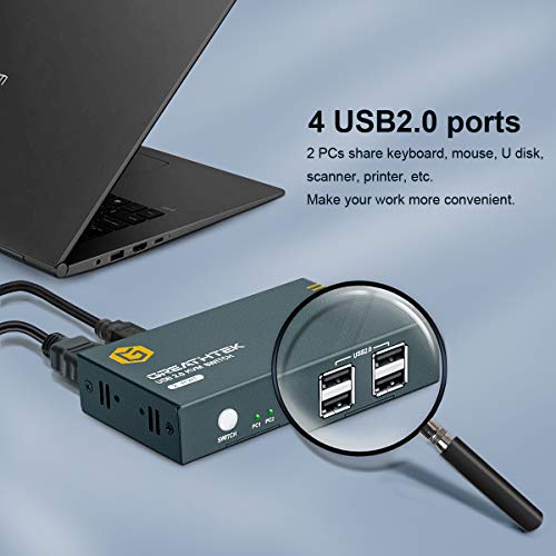 GREATHTEK KVM HDMI Switch USB 2 Puertos 4K, USB2.0, 4K @ 30Hz Conmutador KVM 2 PC 1 Monitor, Ultra HD, con 2 Cables USB y 2 HDMI