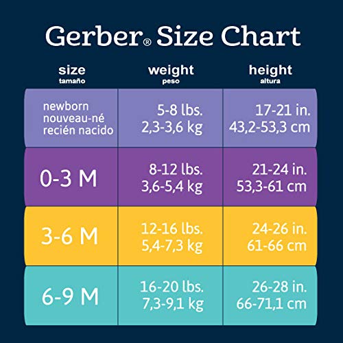 Grow by Gerber Baby Girls Organic - Juego de camisa, pantalón con patas y gorra - rosa - 6-9 meses