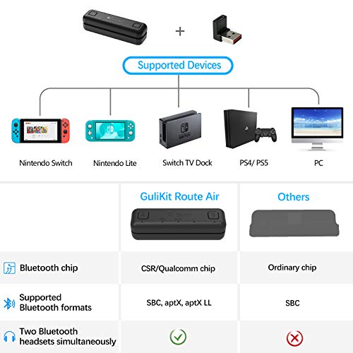 GULIkit Route Air+ Adaptador Bluetooth para Nintendo Switch/Switch Lite PS4 PC, Transmisor Bluetooth Audio con aptX de Baja Latencia Compatible con Airpods Bose Sony y Auriculares Bluetooth - Negro