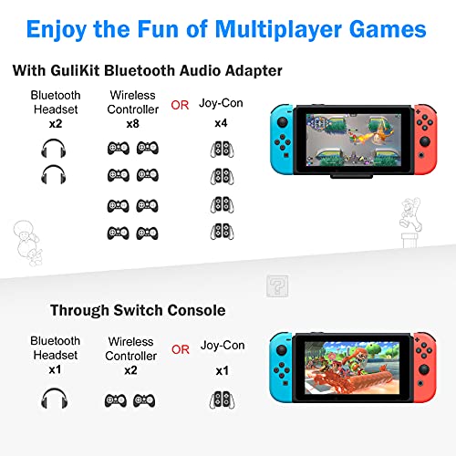 GULIkit Route Air+ Adaptador Bluetooth para Nintendo Switch/Switch Lite PS4 PC, Transmisor Bluetooth Audio con aptX de Baja Latencia Compatible con Airpods Bose Sony y Auriculares Bluetooth - Negro