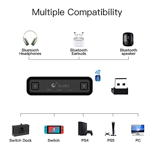 GULIkit Route Air Adaptador de Audio Bluetooth Transmisor Compatible con Switch, Switch Lite, PS5, PS4, PC, con Baja Latencia aptX, Audio Digital HiFi