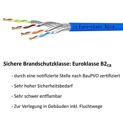 hb-digital 50m Cable de red Cat. 8 cable de instalación B2Ca cable de datos ∅ 0,6 mm Cable LAN Ethernet hasta 40 Gbit/s cobre S/FTP máx. 2000 MHz PIMF LSZH libre de halógenos AWG 22/1