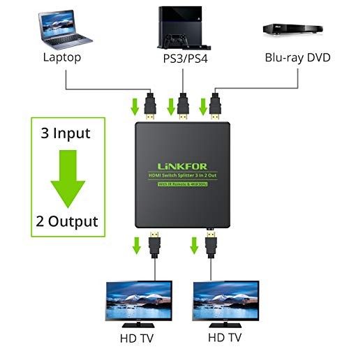 HDMI Switch 3 x 2 Salidas Conmutador HDMI 4K 3D Distribuidor Automático con Mando a Distancia Cable HDMI 1.4 para HDTV Monitor DVD PC Proyector Sky Box PS3 PS4 Xbox