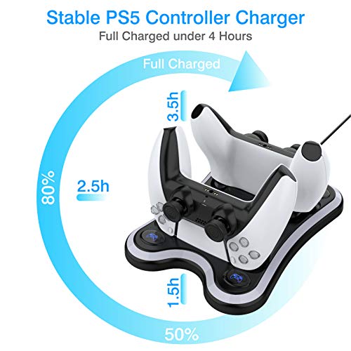 HEYSTOP Cargador Mando PS5, Carga Rápida Soporte Mando PS5 Estación de Carga Magnética Rápida Double USB, Base de Carga con LED Indicador Estación de Carga PS5 para Sony Playstation 5 / PS5 DualSense