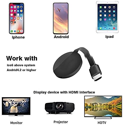 HFK WiFi Display Dongle Hdmi, Adaptador de Pantalla WiFi Hdmi Inalámbrico, 4K HD 1080P WiFi Display dongle Streaming Sticking Receptor Soporte, para Smartphone / PC / TV / Monitor / Proyector