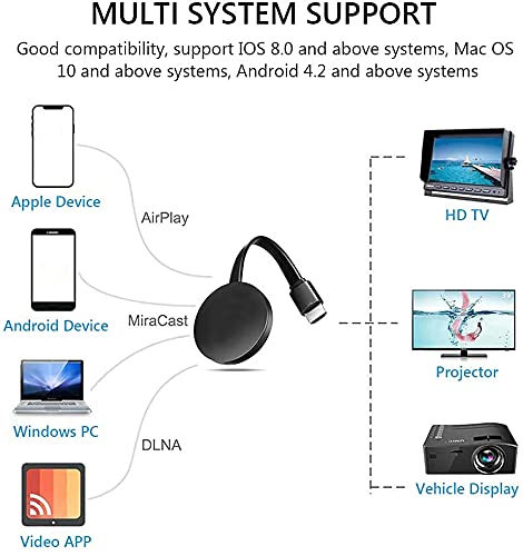 HFK WiFi Display Dongle Hdmi, Adaptador de Pantalla WiFi Hdmi Inalámbrico, 4K HD 1080P WiFi Display dongle Streaming Sticking Receptor Soporte, para Smartphone / PC / TV / Monitor / Proyector