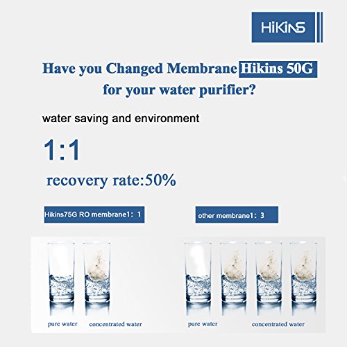 HiKiNS 1812 – 50 GPD RO ósmosis inversa Membrana hogar purificador de Agua Ro Universal Compatible con Filtro de Repuesto para casa purificador de Agua de ósmosis inversa