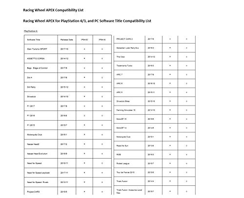 HORI Racing Wheel Apex for PlayStation 4/3, and PC