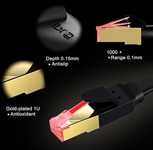 IBRA® 3M Cable de Red Gigabit Ethernet LAN Cat.7 (RJ45) CAT7 (Avanzado) | 10 Gbps a 600 MHz | Cables Chapado en Oro Plug STP | Patch | Router | Módem| Negro Oblato