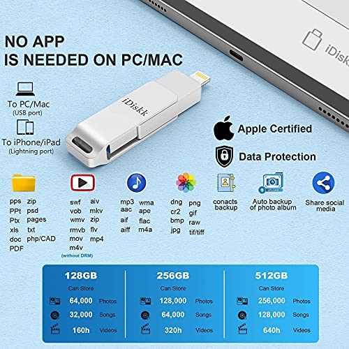 iDiskk Pendrive para iPhone iPad 128GB, Profesional Memoria USB Photo Stick Flash Drive Expansión para iOS Macbook y laptops [Certificación MFi]