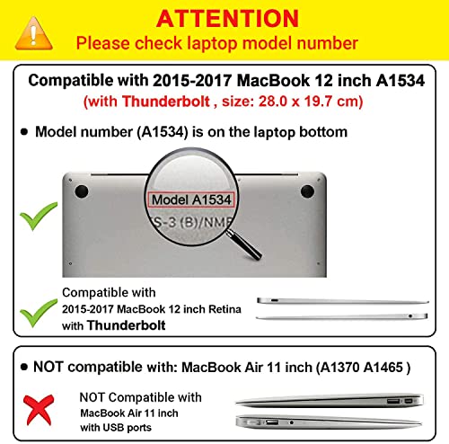 INESEON Funda Compatible con 2015-2017 MacBook 12 Pulgada (A1534), Carcasa Delgado Case Dura y Cubierta Teclado para MacBook 12 Retina, Azul Marino