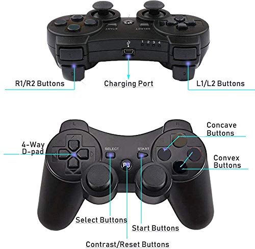 Infityle Controladores inalámbricos para PS3 Playstation 3 Dual Shock (blanco)