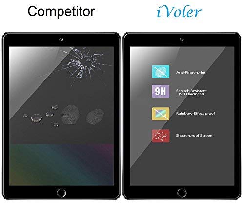 ivoler Protector de Pantalla para iPad 9.7 Pulgadas 2018 / iPad 9.7 2017 / iPad Pro 9.7 2016 / iPad Air/iPad Air 2 (iPad 5 & 6) [Garantía de por Vida], Cristal Vidrio Templado Premium