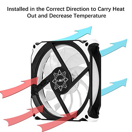 J&D 3 Paquetes RGB Ventilador PC, 12V 4 Pin Paquete Silencioso Triple 120mm Caja Kit de Ventilador con Control Inteligente de Iluminación Direccionable RGB PWM para Motherboard Sync/PC Caja