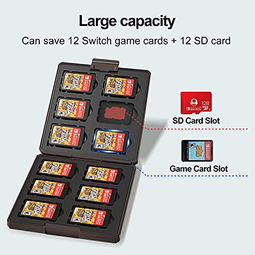 JINGDU Estuche de tarjetas de juego para Nintendo Switch, Caja de carcasa rígida portátil y delgada, Estuche de almacenamiento protector a prueba de golpes para Switch NS NX (Ojos)