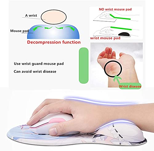 JoJo's Bizarre Adventure Jotaro Kujo Almohadilla de pecho de ratón ergonómico con soporte de muñeca Apoyo antideslizante Easy-Typing y alivio del dolor para la oficina de juegos Ordenador portátil