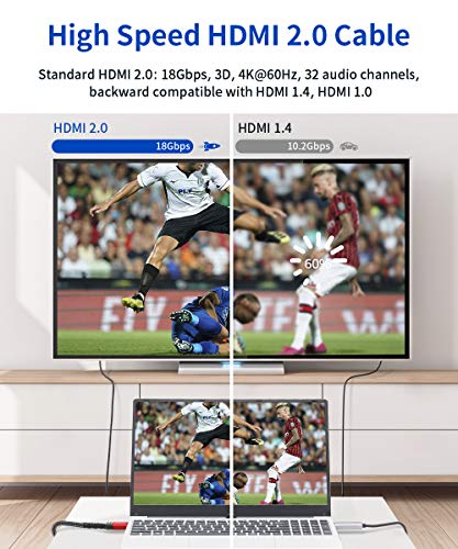 JSAUX Cable HDMI 4K 2 Metros, Cable HDMI 2.0 de Alta Velocidad de 18 Gbps Soporte 3D, Video 4K@60Hz, UHD 2160P, HD1080P, ARC, Apple TV, Playstation PS4 PS3 PC-Rojo 2m
