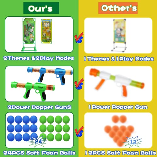 Juego de Tiro para Niños Juego de Disparos Power Popper Gun con 24 Bolas de Espuma, 2 Pistolas de Aire Popper, jardín, Juegos al Aire Libre, Regalos para niños y niñas