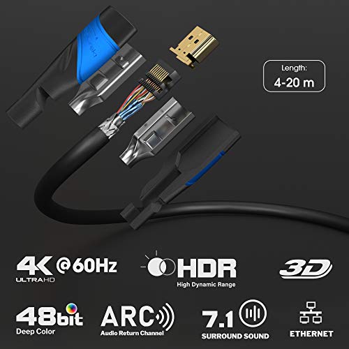 KabelDirekt – 20m – Cable HDMI 4K (4K@60Hz para una Espectacular Experiencia Ultra HD – High Speed con Ethernet, Compatible con HDMI 2.0/1.4, Blu-ray/PS4/PS5/Xbox Series X/Switch, Negro)