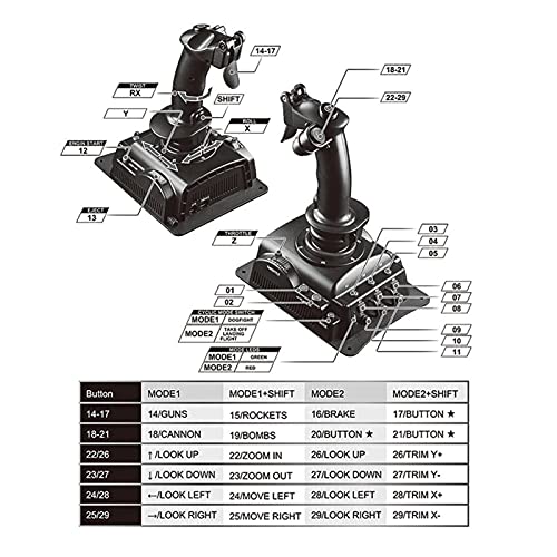 KAJYY JIAMIN Ajuste para el Vuelo de Vuelo Gamepad Controlador de vibración USB Wired Gaming Joystick Joypad Fit para PC/Desktop Game Accessories Joystick de Juego (Color : 1 Picec)