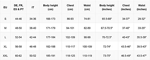 Keep Camp Kerbal Space Program Gris Hombre Camiseta Tamaño XXL Grey Men's tee Size XXL