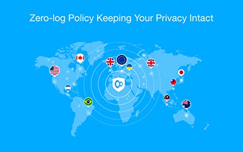 KeepSolid VPN Unlimited: Best VPN for Secure Internet Access