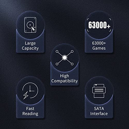 KINMRIS Super Consola PC-Base 2T HDD Portátil Juego Externo Disco Duro SATA 3 Para Laptop/PC/Windows/Mac OS Con 63000+Juegos Para PS3/PS2/WIIU/WII/PS1/N64