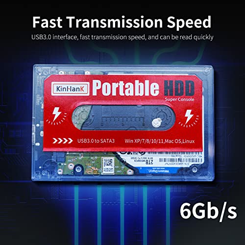KINMRIS Super Consola PC-Base 2T HDD Portátil Juego Externo Disco Duro SATA 3 Para Laptop/PC/Windows/Mac OS Con 63000+Juegos Para PS3/PS2/WIIU/WII/PS1/N64
