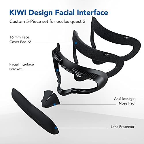 KIWI design Interfaz Facial para Oculus Quest 2 con 2 Piezas de Repuesto de Espuma PU, Protector de Lente y Almohadilla Nasal Antifugas (Juego de Accesorios 5 en 1)