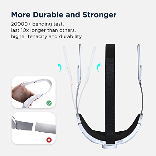 KIWISMART Correa Elite para Oculus Quest 2 Accesorios, Reemplazo de Correa para la Cabeza con Cojín para la Cabeza