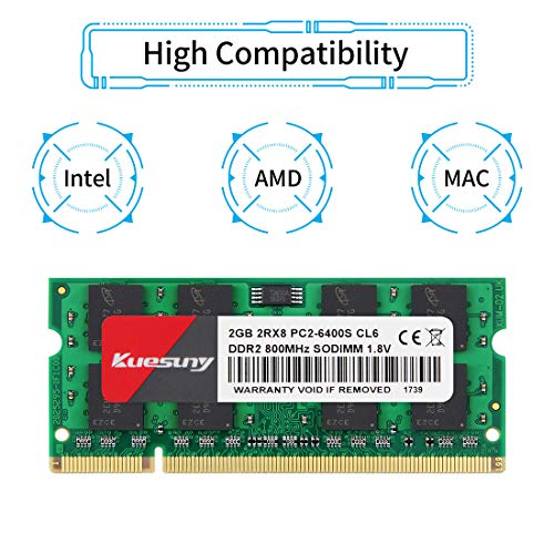 Kuesuny 2GB PC2 6400 2Rx8 PC2-6400S CL6 DDR2 SODIMM 800MHZ 1.8V DDR2-800 200pin Non-ECC Memoria RAM para computadora portátil SODIMM sin búfer para iMac Intel, Sistema AMD