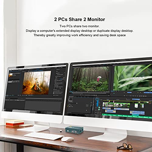 KVM Switch DisplayPort Dual Monitor USB 2 Puertos 4K@60Hz, USB2.0, KVM Switch 2 Monitors 2 Computers, HDCP2.2, HDMI2.0, Interruptor de Botón,Ultra HD, Con Cables