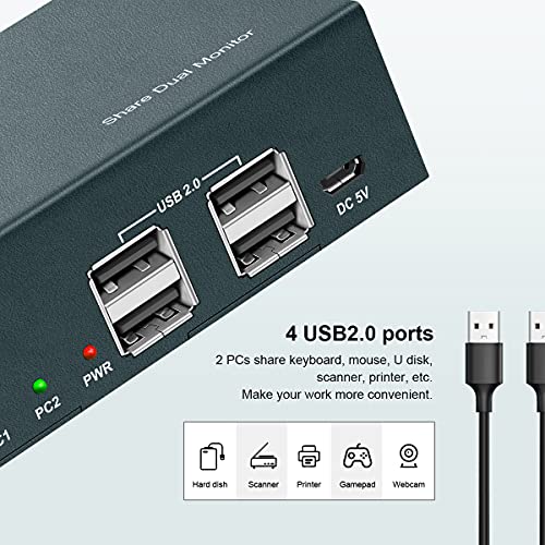 KVM Switch DisplayPort Dual Monitor USB 2 Puertos 4K@60Hz, USB2.0, KVM Switch 2 Monitors 2 Computers, HDCP2.2, HDMI2.0, Interruptor de Botón,Ultra HD, Con Cables