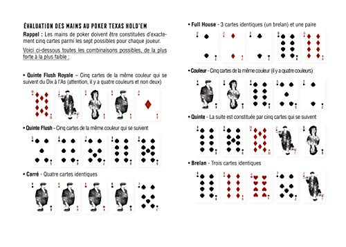 La Boite a Poker des Peaky Blinders