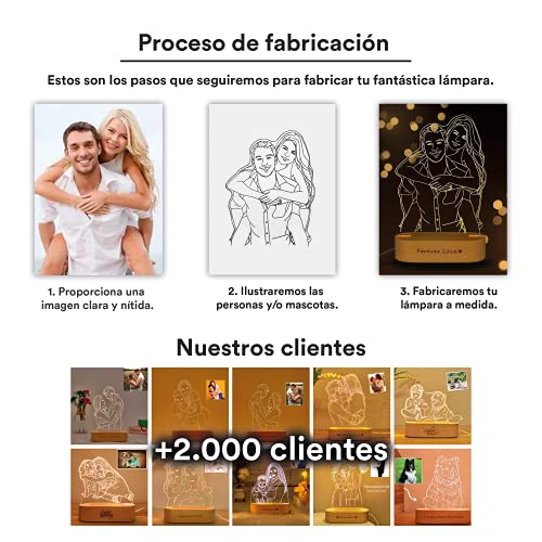 Lámpara de Mesa 3D Led personalizada Ilustrada con tu Foto y Nombre Transparent Gift. Hecha en metacrilato con luz nocturna ajustable. El regalo original de parejas novios boda y mejores amigos