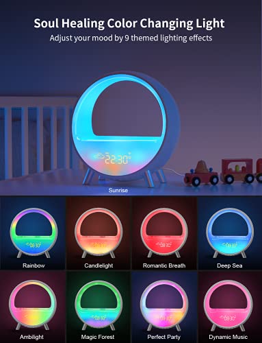 Lámpara de Noche Inteligente Amouhom Reloj Despertador con Altavoz de Alta Fidelidad Bluetooth 5.0, Máquina de Sonido, Fnciona con Alexa y Google Assistant