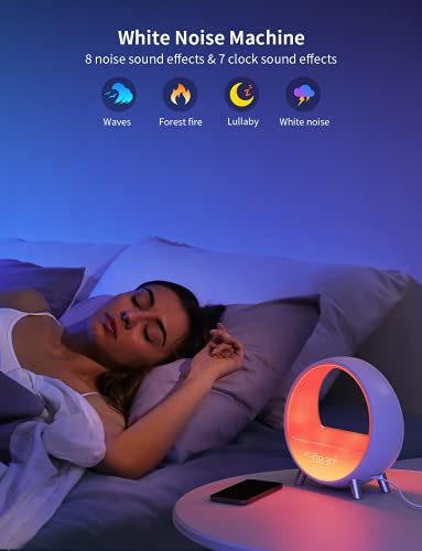 Lámpara de Noche Inteligente Amouhom Reloj Despertador con Altavoz de Alta Fidelidad Bluetooth 5.0, Máquina de Sonido, Fnciona con Alexa y Google Assistant